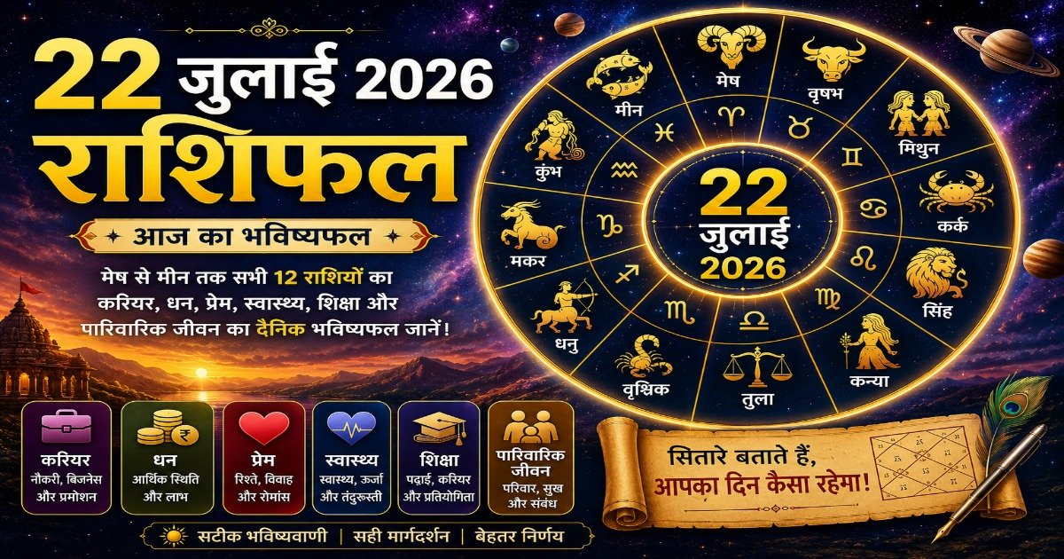 22 जुलाई 2026 राशिफल में मेष से मीन तक सभी 12 राशियों के करियर, धन, प्रेम, स्वास्थ्य, शिक्षा और पारिवारिक जीवन का दैनिक भविष्यफल।