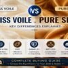 Swiss Voile vs Pure Silk fabric comparison showing texture, durability, cost, and best uses.